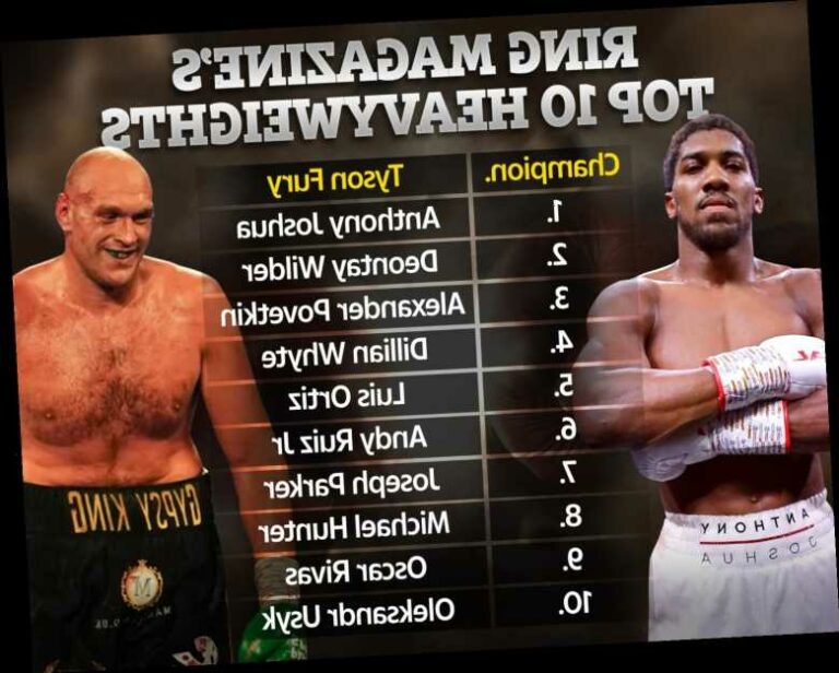 Top 10 Heavyweights Announced As Anthony Joshua Moves Up To No2 Behind Tyson Fury In Ring 3627